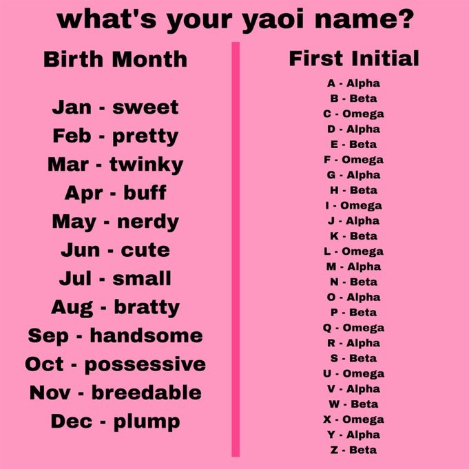 TurtleUnbound's tweet image. Sweet Alpha hmph checks out tbh