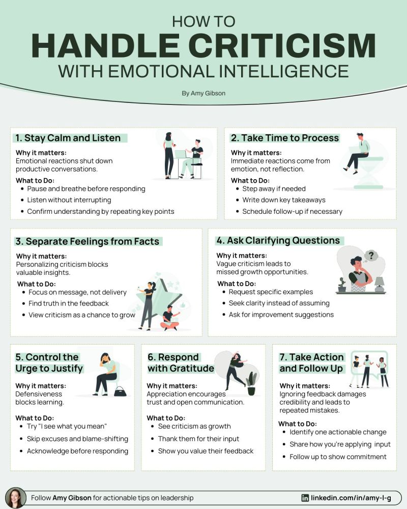 AlwaysKeepL's tweet photo. How to handle criticism with emotional intelligence https://t.co/226lETw6mc