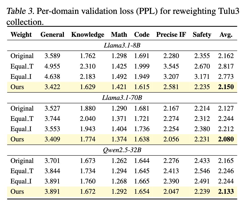 Francesco Bertolotti tweet media
