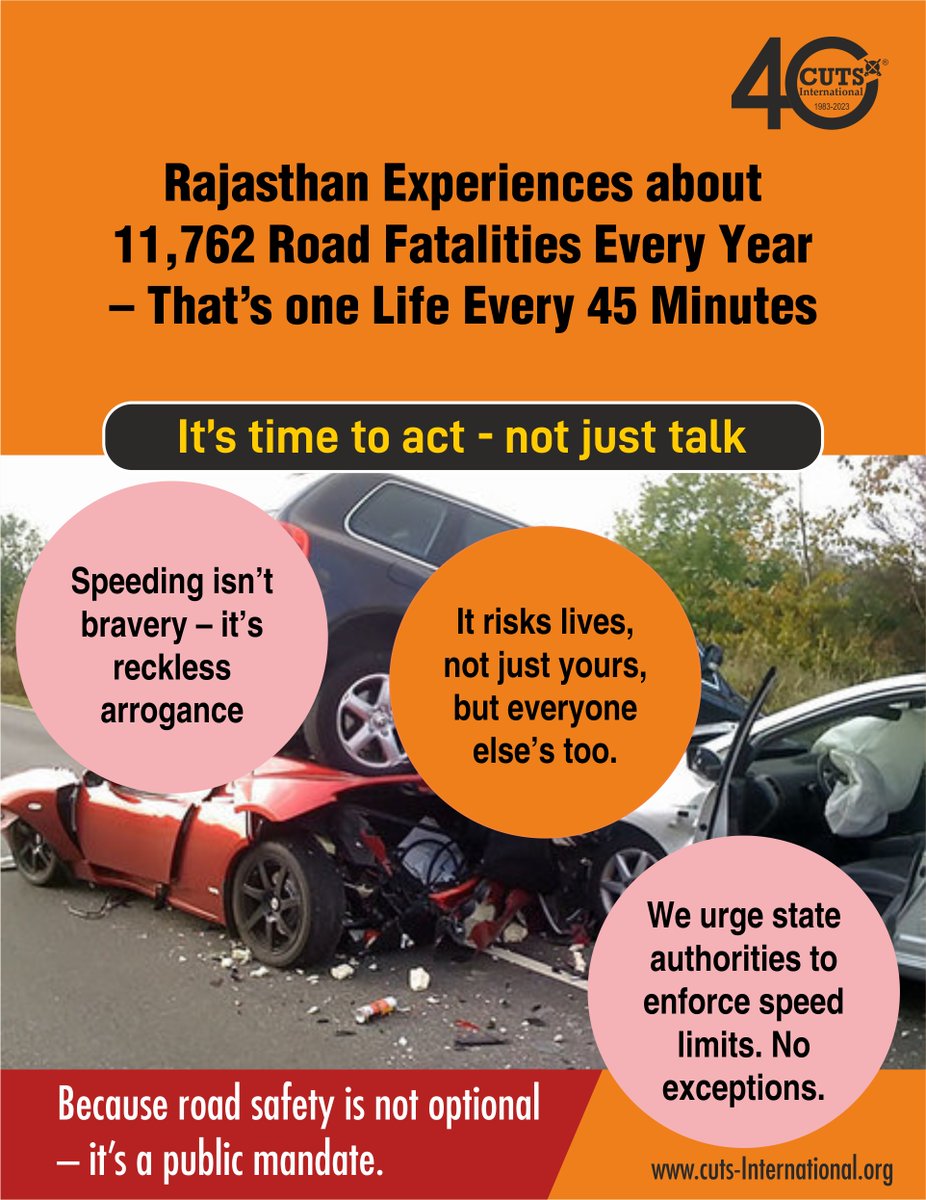 In Rajasthan, a life is lost to road crashes every 45 minutes. Speeding isn’t worth a life.

<a href="/MORTHIndia/">MORTHINDIA</a> <a href="/RajGovOfficial/">Government of Rajasthan</a>, <a href="/RSRTC_OFFICIAL/">RSRTC Raj.</a> <a href="/grspartnership/">Global Road Safety Partnership</a>  <a href="/RoadSafetyNetwk/">Road Safety Network</a> <a href="/WHO/">World Health Organization (WHO)</a>  <a href="/RajGovOfficial/">Government of Rajasthan</a> <a href="/RoadSafetyNGOs/">Road Safety Alliance</a> <a href="/kalita_mp/">Bhubaneswar Kalita MP</a>  <a href="/nitin_gadkari/">Nitin Gadkari</a> <a href="/BhajanlalBjp/">Bhajanlal Sharma</a> <a href="/hdmalhotra/">Harsh Malhotra</a> <a href="/ajaytamtabjp/">Ajay Tamta</a>