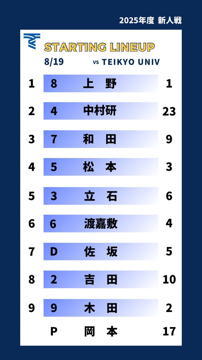 東海大学　硬式野球部　Vジャン値引き交渉対応します 東海大学 硬式野球部 Vジャン値引き交渉対応します