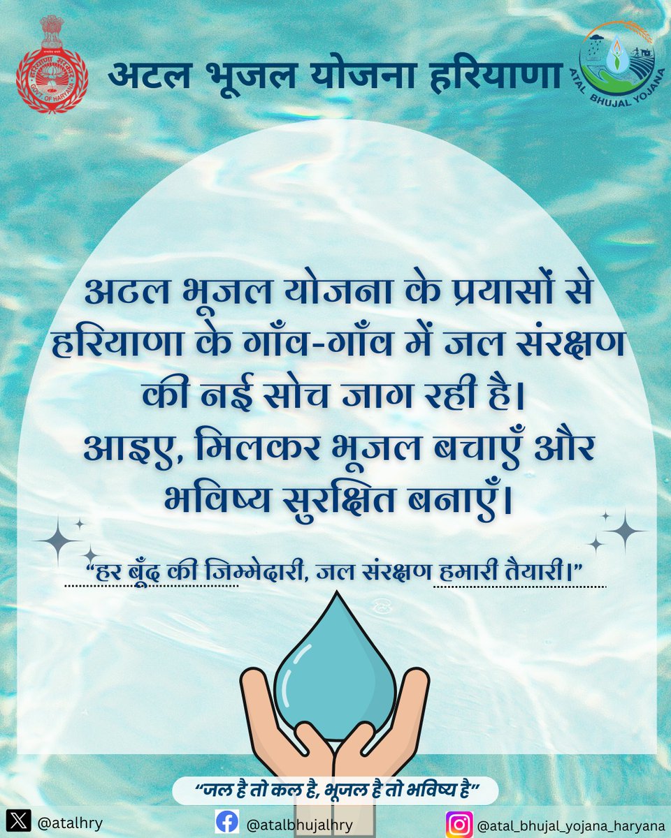 Atal Bhujal Yojana, Haryana tweet media