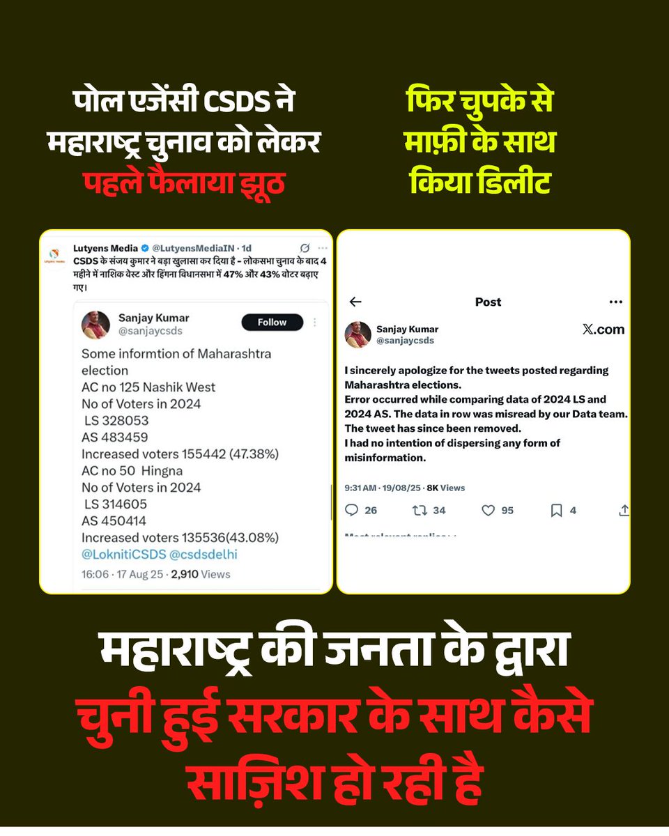 First spread fake news on Maharashtra elections… then quietly delete it with a silent apology.

Is this how conspiracies are hatched against a democratically elected government?