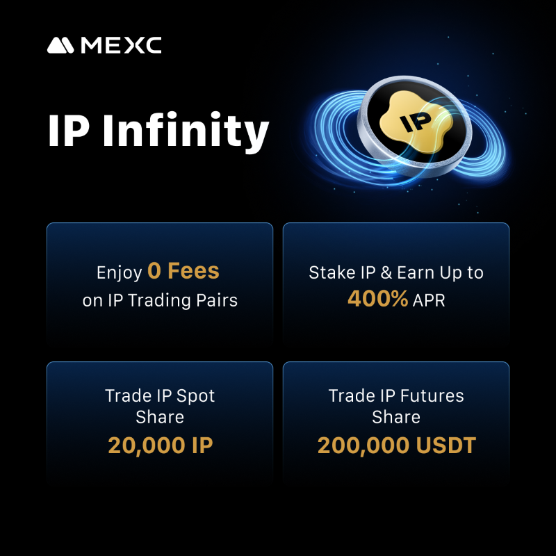 MEXC's tweet photo. 🔥 $IP Infinity is On Fire - $1,000,000 prize pool!

We’re celebrating @StoryProtocol with the ultimate lineup:
✨ 0 fees on $IP trading
✨ Up to 400% APR when staking $IP
✨ 20,000 $IP + 200,000 $USDT in trading rewards

👇 Don’t miss your shot!