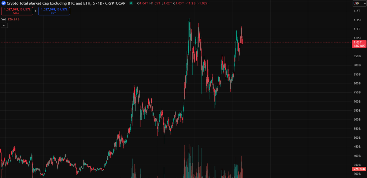 Don't get shaken out.

Breakout is imminent.

You're not bullish enough.