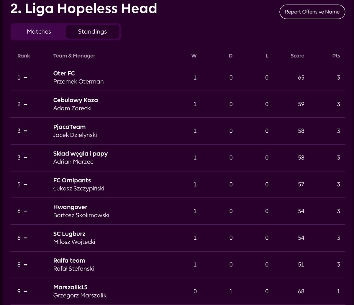 Hopeless Fantasy tweet media