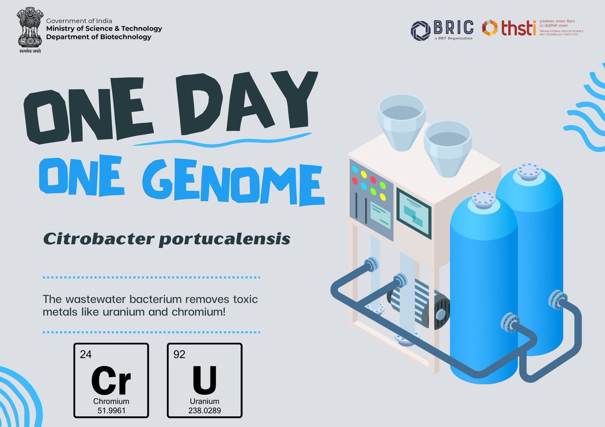 Department of Biotechnology tweet media