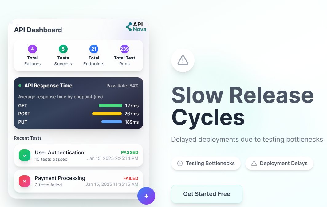 EngroTech's tweet image. Tired of Slow Release Cycles?

Delayed deployments often come from testing bottlenecks. With APINova, you can automate API testing, track performance, and cut down failures, all from one intuitive dashboard.

Get Started Free at apinova.ai

#APINova #APITesting