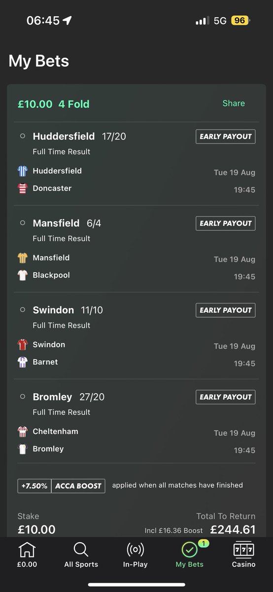 betbuilderfooty's tweet photo. Tuesday acca 😀🤪 https://t.co/o8WimygW0A