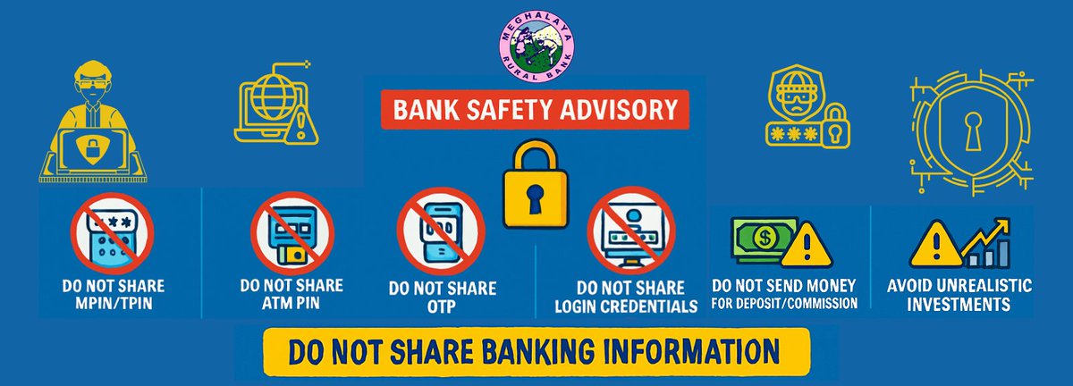 MEGHALAYA RURAL BANK tweet media