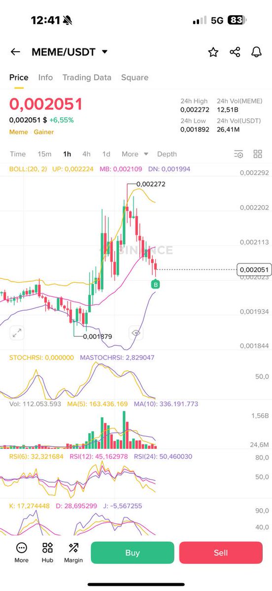 Future & Options💥Trading Connect Group📊📈 (@future_target2) on Twitter photo <a href="/Future_target2/">Future & Options💥Trading Connect Group📊📈</a> #Meme
Spot only
Join our telegram community.
Click below ⬇️
t.me/+glXmEV0viRxiZ… <a href="/Future_target2/">Future & Options💥Trading Connect Group📊📈</a> #Meme
Spot only
Join our telegram community.
Click below ⬇️
t.me/+glXmEV0viRxiZ…