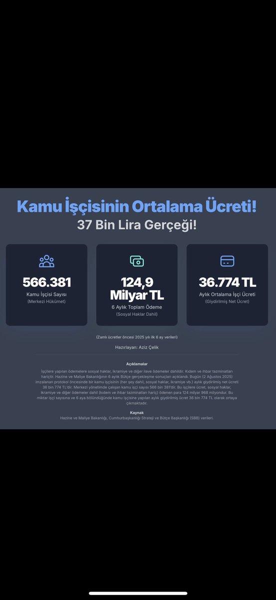 AliYalçın HaddiniAşma