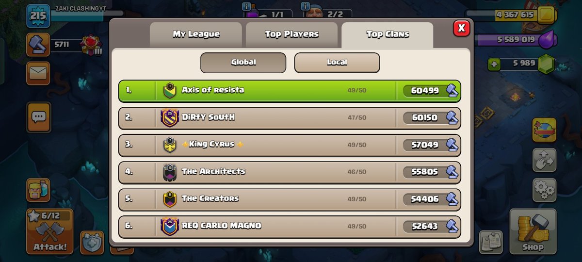 Zaki38798551's tweet image. Just hit the global #1 Builder Base clan in Clash of Clans! 🔥💯
Axis of Resista leading with 60,499 trophies 🏆
#ClashOfClans #BuilderBase #COC