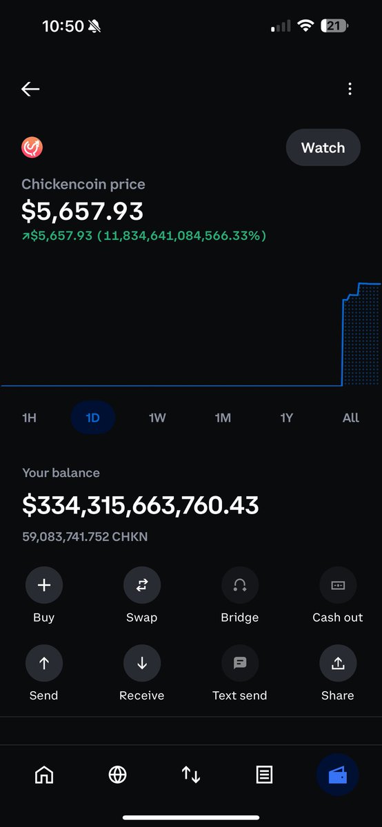 Wenlamboapp tweet media