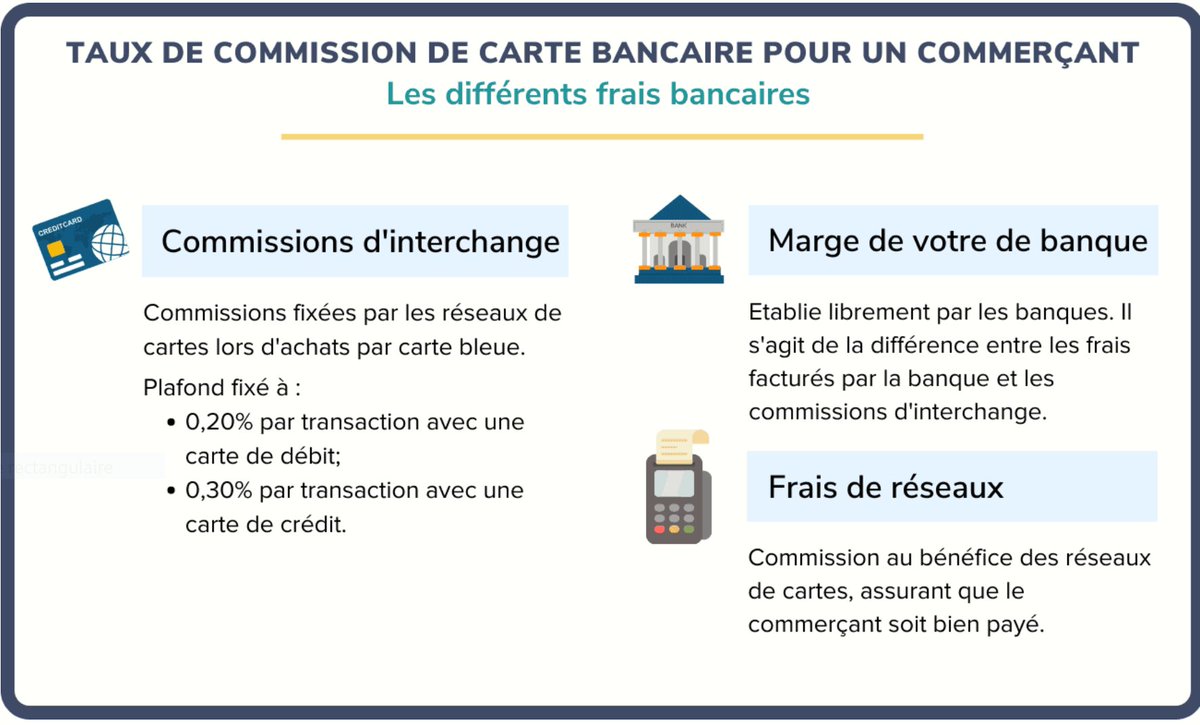 83Poppins's tweet photo. ⛔️A la charge de ton #commerçant, alors ta baguette à 1€ ou tes croissants à 3 € avec ton #smartphone.... si tu peux oublier, c'est mieux ‼️
#cash #boycottCB https://t.co/Fxbi75rPMO
