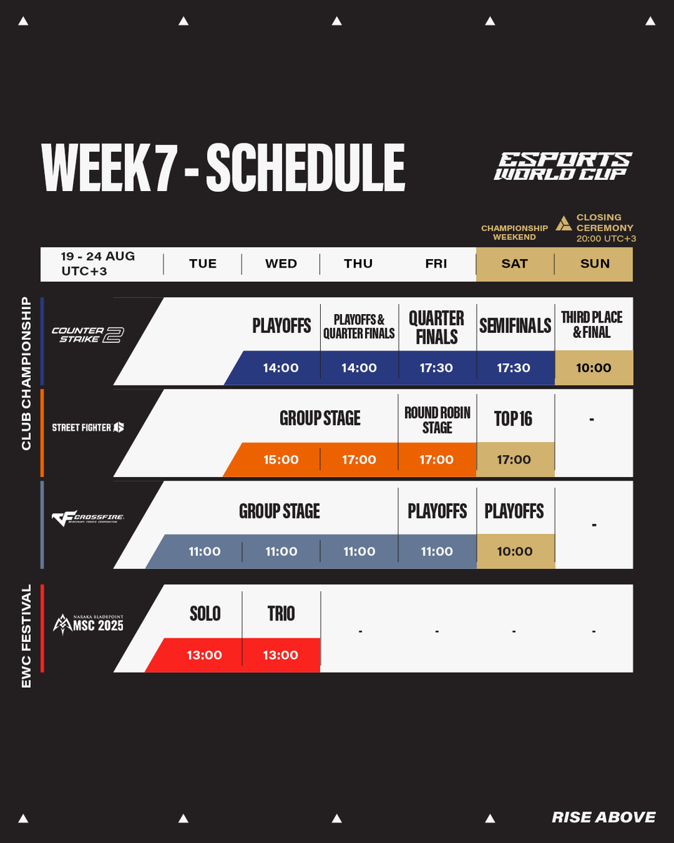 Esports World Cup tweet media