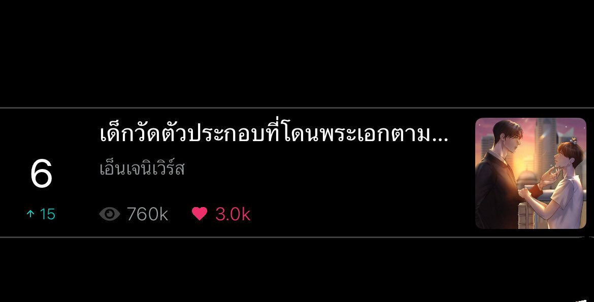 จะครบสองเดือนแล้ว ยัยจี๊ดยังติดtopอยู่เลย😭 #เด็กวัดตัวประกอบที่โดนพระเอกตามติด