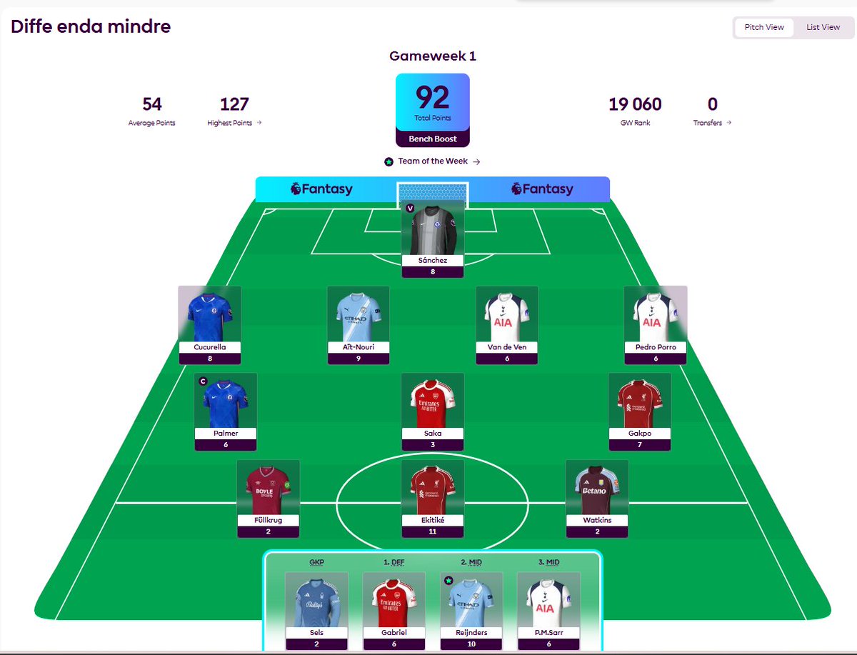 Halla buddy!

GW1 er i boks og vi får med oss <a href="/FPL_Luun/">Anders L. Fosse</a> i studio for å snakke om GW2.

Gikk dessverre fryktelig bra for <a href="/IverVatt/">Iver Vattøy</a> så blir litt prat om det også.

Spørsmål til oss?