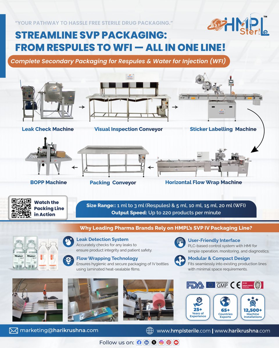 hmplgroup's tweet image. Redefine IV Packaging with HMPL Sterile’s Automated Line for Respules and WFI!

Contact us today bit.ly/3RKbyc7
E-mail: marketing@harikrushna.com

#IVPackaging #SterileSolutions #Respules #WFI #Parenterals #Packaging #PharmaMachinery #SecondaryPackagingLine #HMPLSterile