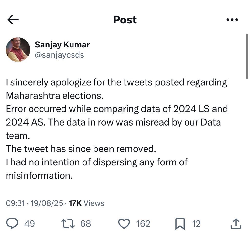 Sameer (@besurataansane) on Twitter photo Why did you delete this <a href="/Pawankhera/">Pawan Khera 🇮🇳</a> ?
Is it because your allegations were based on “erroneous” data published by <a href="/sanjaycsds/">Sanjay Kumar</a> who apologised for his “error” & deleted it ?
When will you apologise ? Why did you delete this <a href="/Pawankhera/">Pawan Khera 🇮🇳</a> ?
Is it because your allegations were based on “erroneous” data published by <a href="/sanjaycsds/">Sanjay Kumar</a> who apologised for his “error” & deleted it ?
When will you apologise ?