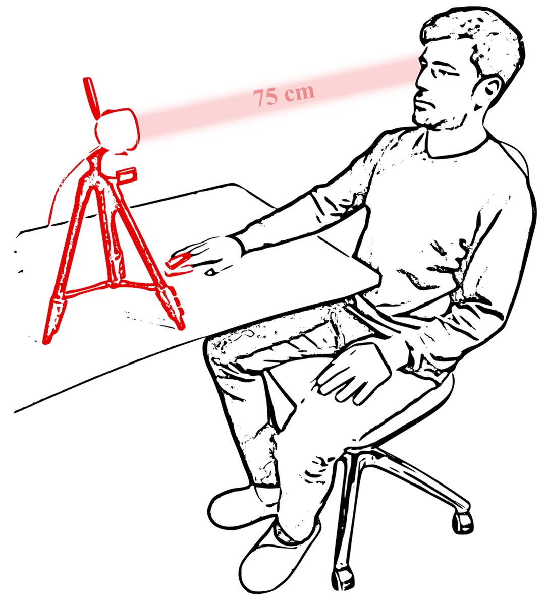 Information MDPI (@informationmdpi) on Twitter photo Read #HighlyCitedArticle "A Study of Machine Learning Regression Techniques for Non-Contact SpO2 Estimation from Infrared Motion-Magnified Facial Video".
See more details at:
mdpi.com/2078-2489/14/6…
#peripheral_oxygen_saturation
<a href="/ComSciMath_Mdpi/">MDPI Computer Sci & Math</a> Read #HighlyCitedArticle "A Study of Machine Learning Regression Techniques for Non-Contact SpO2 Estimation from Infrared Motion-Magnified Facial Video".
See more details at:
mdpi.com/2078-2489/14/6…
#peripheral_oxygen_saturation
<a href="/ComSciMath_Mdpi/">MDPI Computer Sci & Math</a>