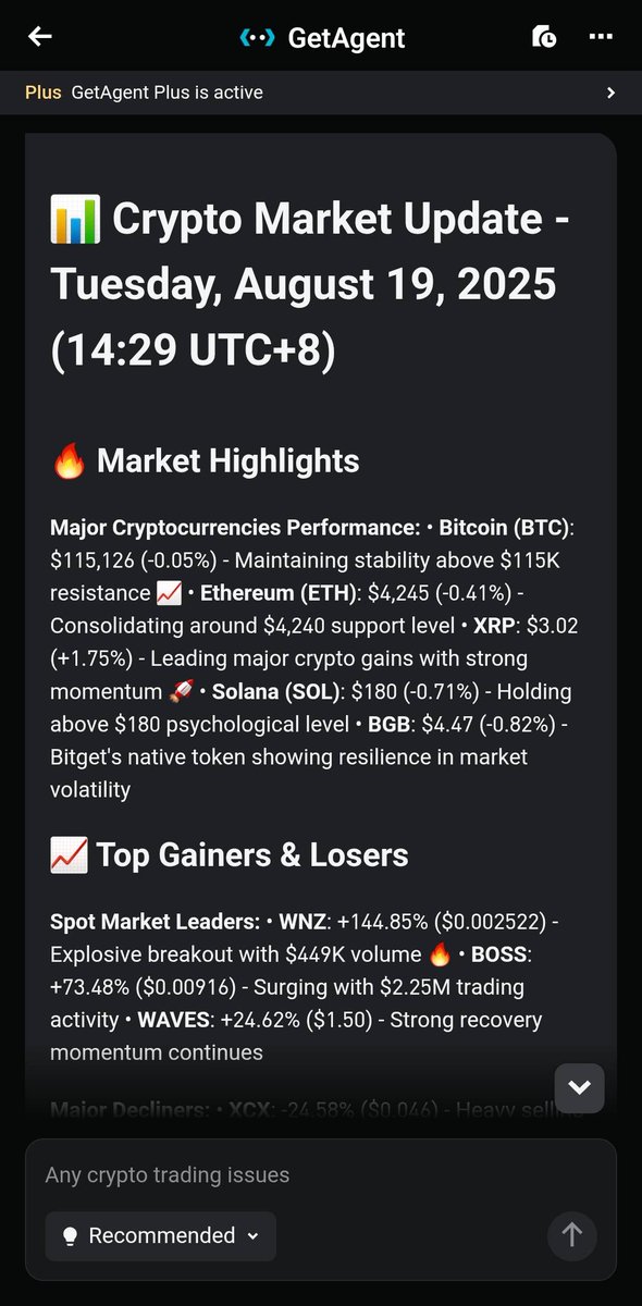 Just tried GetAgent today, Bitget’s AI trading assistant built into the app, and it’s pretty cool. It gave me a quick market update, showing $BTC at $115,126 (stable above $115K), $ETH at $4,245 (holding support), and $XRP up 1.75% to $3.02. It even highlighted top gainers like