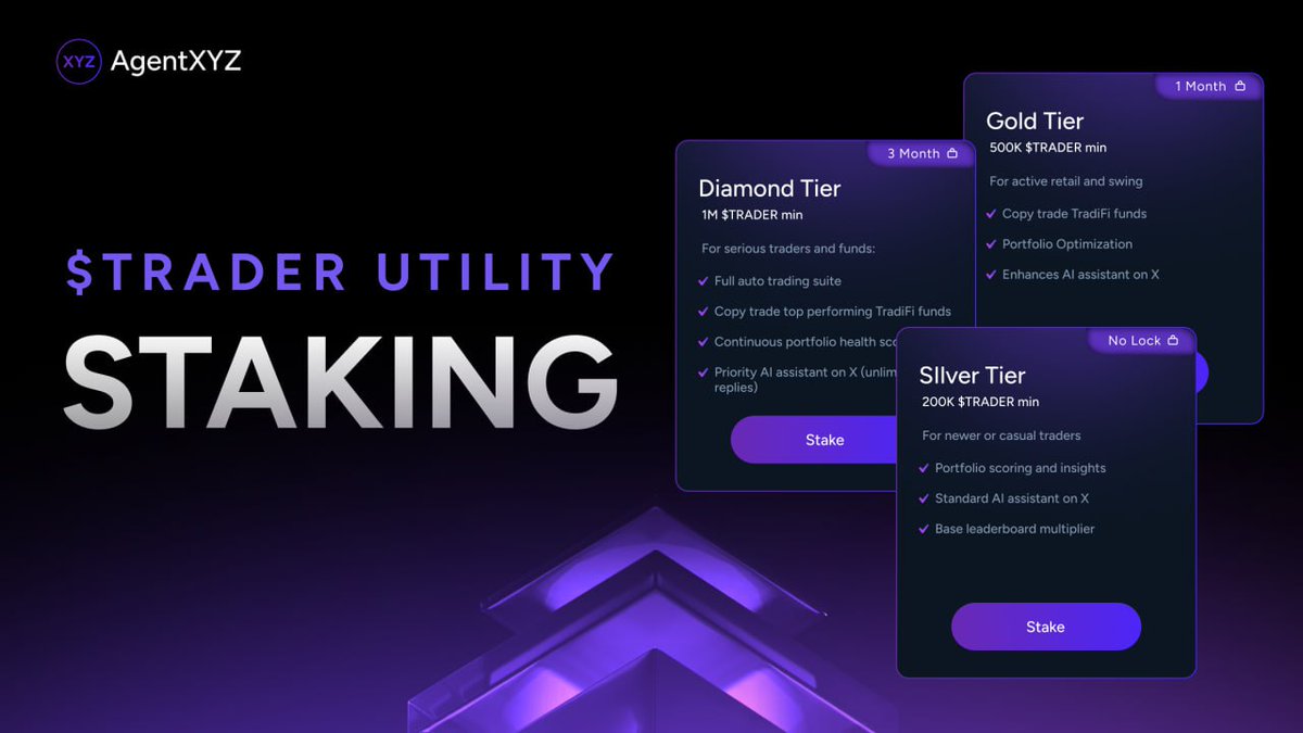 $TRADER staking = Premium terminal access + rewards 

Lock your tokens. Unlock your edge 📈