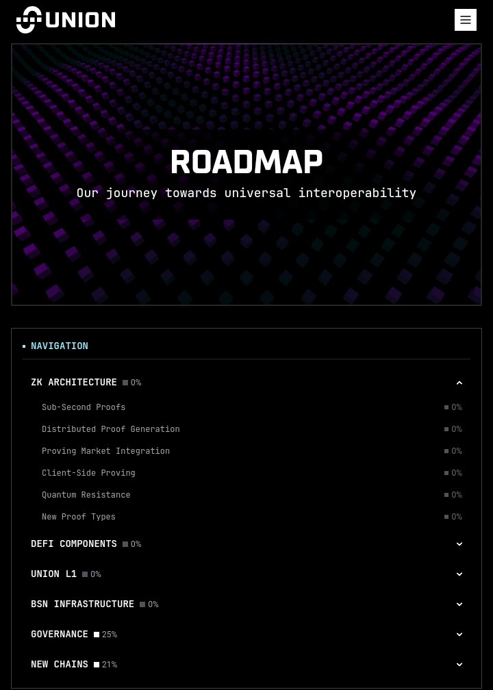 finally union on pre-market (source: not me)

contract deployed achieved internally 
$U 90.69% ready 

all what left now just the tokenomics

and most importantly wen tge but regardless 

we keep preaching about the tech of interoperability right ??

zkgm