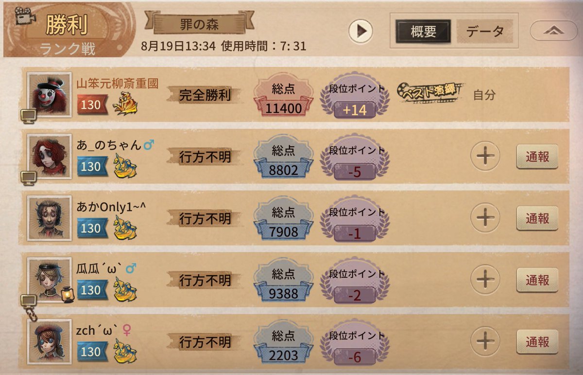 本当に4VC辞めてるじゃん、愛してる。
