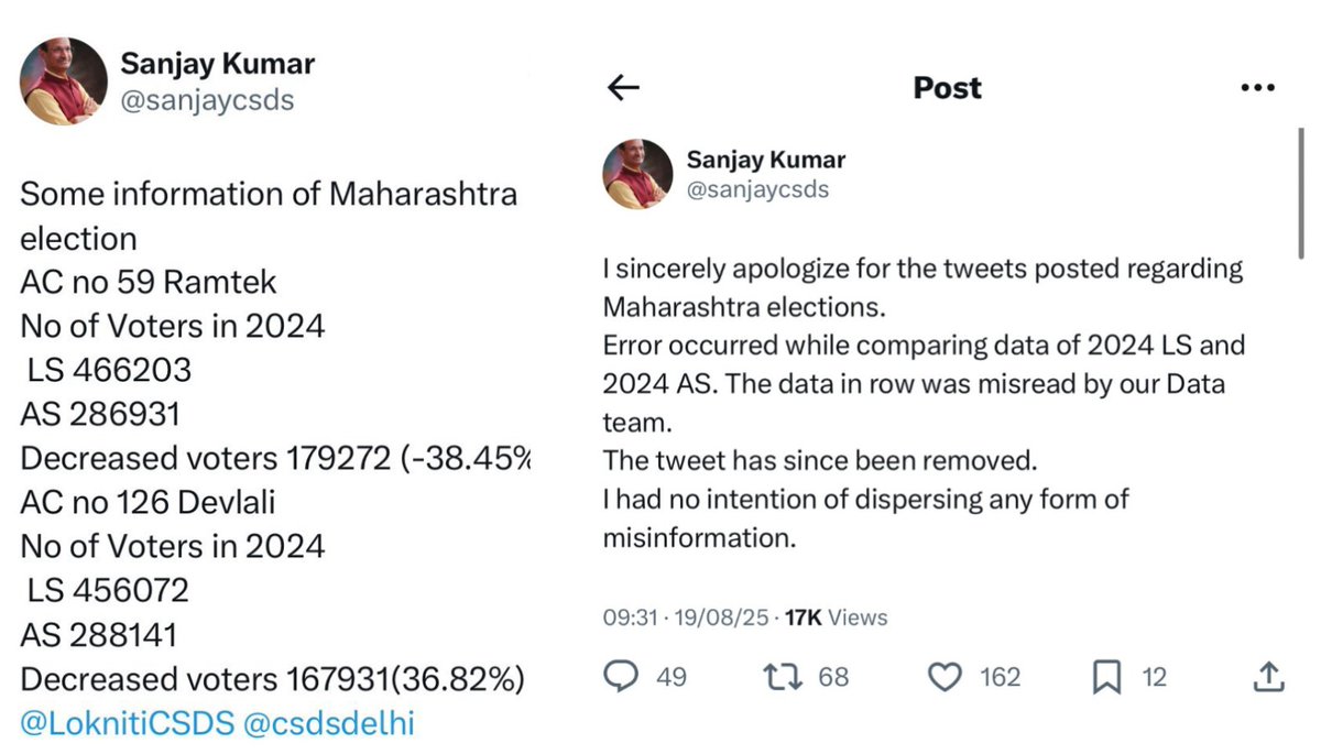 -First step : Spread fake news
-Second step : Delete it with an apology 
-Third step : Ecosystem will make the fake one viral 

This is how the Congress ecosystem works...