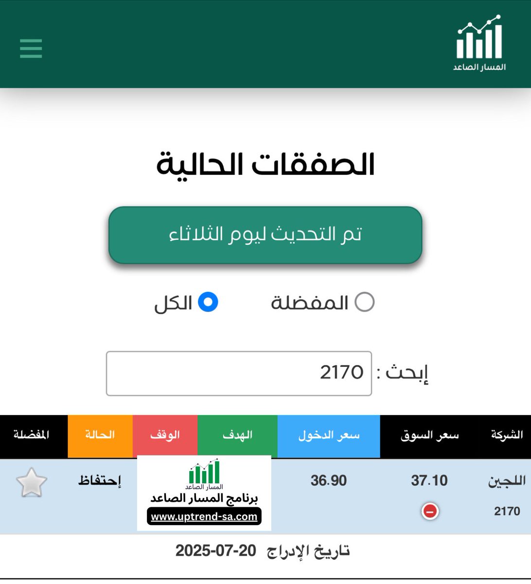 صفقة قائمة
الحالة 🟠 احتفاظ
📉سهم #اللجين 2170
برنامج #المسار_الصاعد  
📍 uptrend-sa.com
-
#الاسهم_السعودية #تاسي_الفخم #تاسي_تداول #تاسي #الراجحي #سابك #سينومي_ريتيل #الموسى  #فتيحي