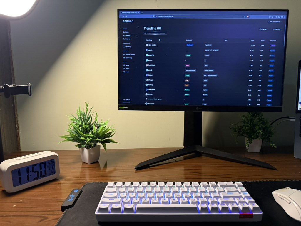 Invest in an external monitor and watch your productivity skyrocket
