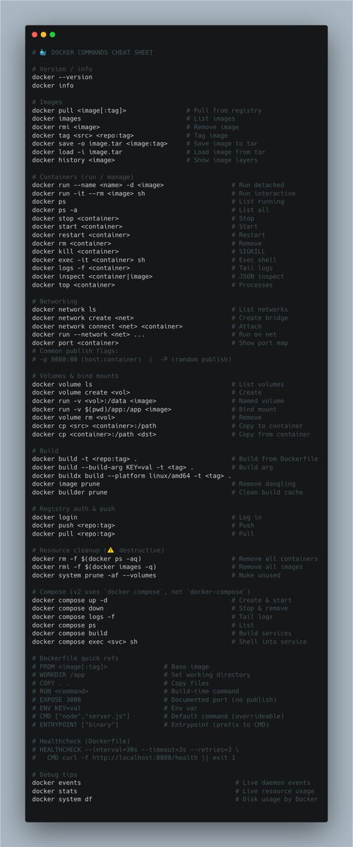 🐳 DOCKER COMMANDS CHEAT SHEET