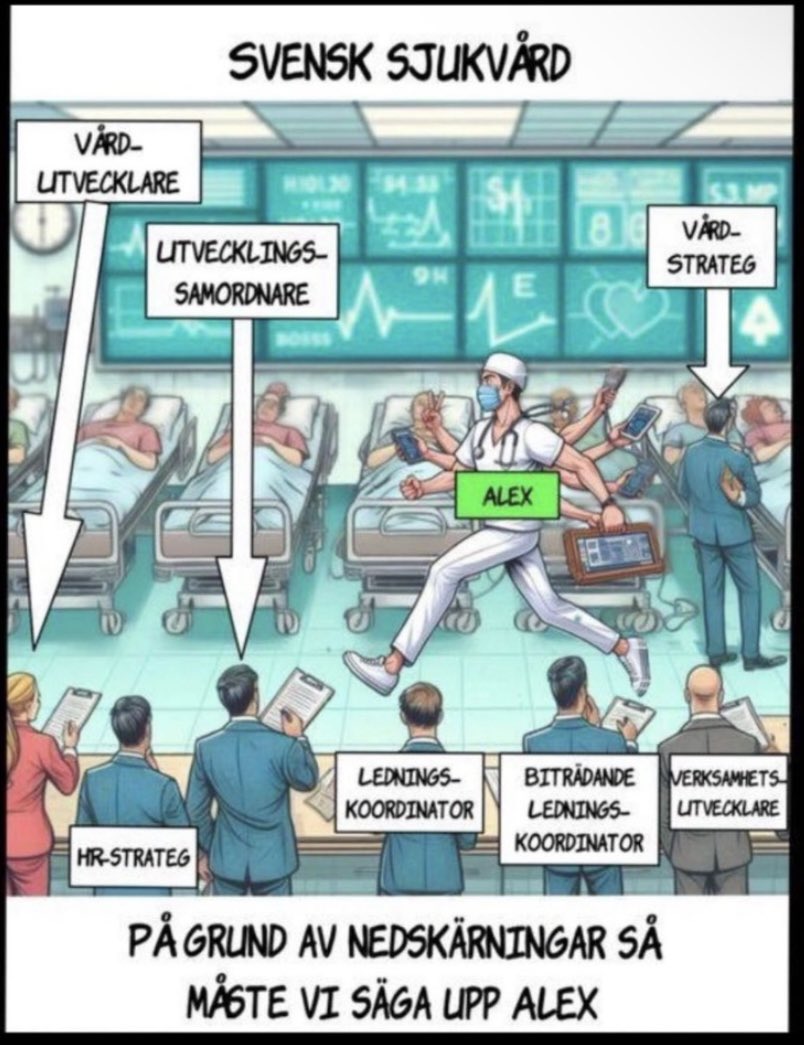 <a href="/FMannerheim/">Filippa Mannerheim 📖📚✍️</a> Sjukvården är drabbad av samma fenomen.