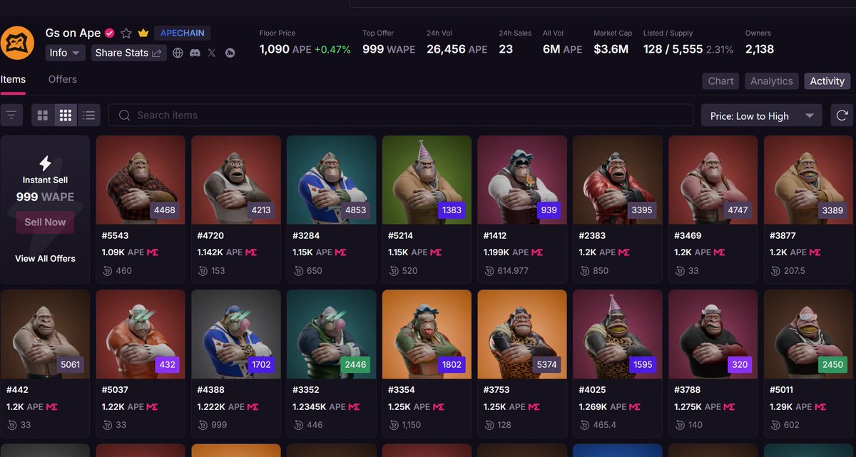 Only 128 Gs on Ape listed! Where is this going? 

#Geez $APE #Apechain <a href="/GeezOnApe/">GeezOnApe</a> #NFT #web3