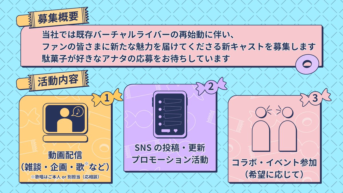 sさま専用のおやつ　ご確認ください☺︎ ふーさん (@foochan3974) / X