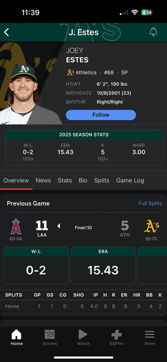 henzer20's tweet photo. @MarinerMuse Can see why he’s in the minors. Might do better in AA https://t.co/c6c8030ZW5