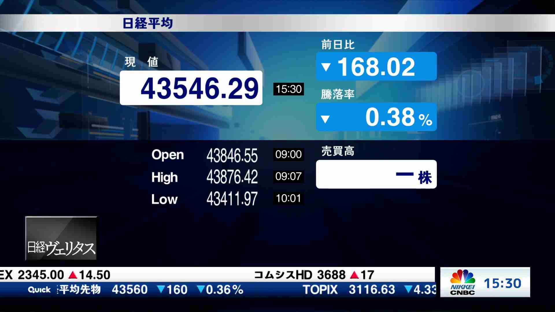 日経ヴェリタス (@nikkei_veritas) / X