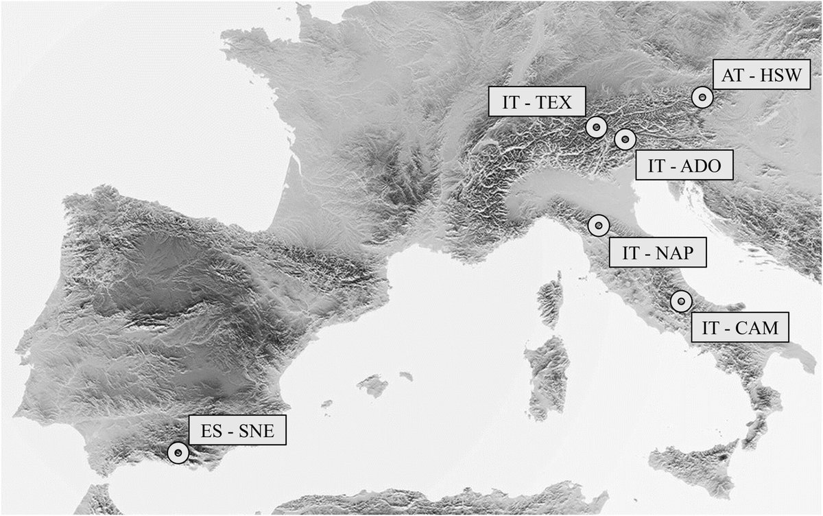 Sergey Rosbakh (@srosbakh.bsky.social) tweet media