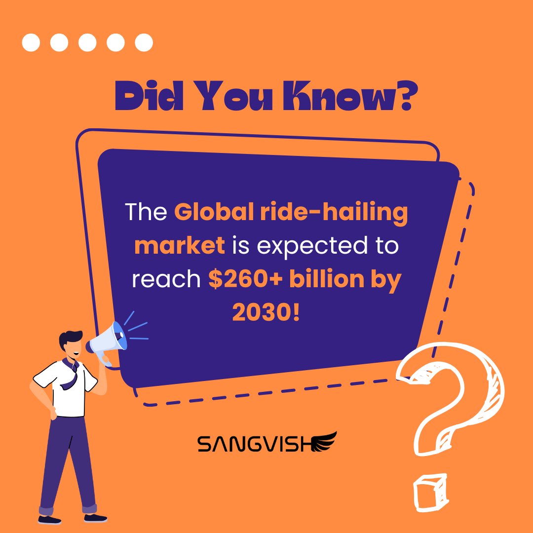 SangVishTech's tweet image. Did You Know? The global ride-hailing market is projected to hit $260+ billion by 2030! A booming opportunity for entrepreneurs to tap into.
Visit: sangvish.com
#taxibookingscript #ridehailingapp #taxibookingapp #sangvish #business