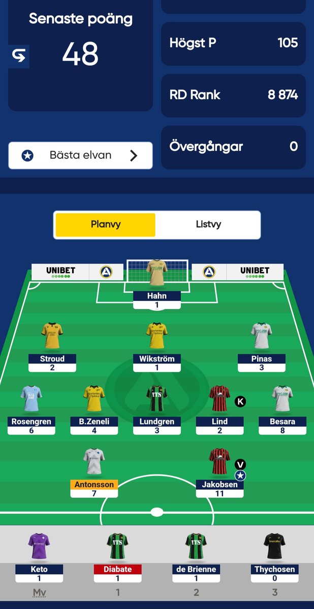 Omg 20 - 48p

🌍 OR. 125

Var 50-50 för mig med bindeln på Lind eller Jakobsen. Valde fel såklart. Ingen vidare omgång. 

Hur gick det för dig denna vecka?