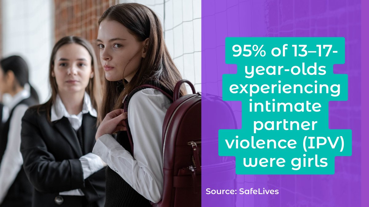We’ve taken some key facts out of the UK #Parliament POST addressing Violence against women and girls in schools and among children and young people that we must be aware of to inform our decisions when working with women and girls.

• A report by SafeLives found that 95% of