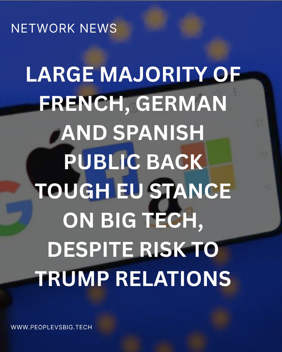 INACHnet's tweet photo. 👉️YouGov conducted a survey and its results show that the majority of people in France, Germany, and Spain support the EU's tough regulation on Big Tech, even when this may damage relations with Trump.
👉️Read this analytical article on the survey via: https://t.co/OZFwyxWQBX https://t.co/47z10vvaaN