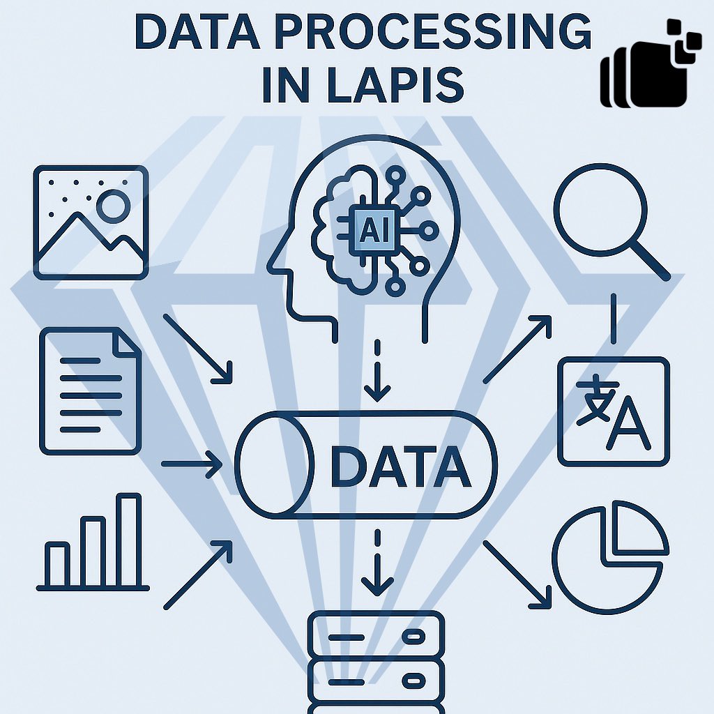 🚀 New in Profuz LAPIS: Multi-AI Processing Integration
Connect with top #AI engines for:
🗣️ Transcription | 🌍 Translation | 🎯 Object Detection | 👤 Face Recognition
⚡ Smart workload distribution = faster results + higher accuracy.
📍 Meet us <a href="/IBCShow/">IBC</a>, Stand 8.A88