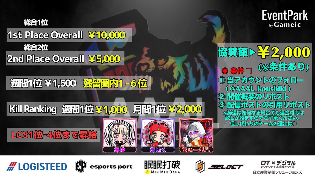 AAAL_koushiki's tweet photo. 《 9月度 AAAL / LCS提携リーグ 》

🎰協賛枠募集/開催概要

🗓  9/8.15.22.29 毎週月曜日
       4Days3Match
       22:00 22:40 23:20

協賛枠▶︎ @fnxbtxa へ問い合わせ

1-4位 LCS本戦昇格🏅

#クインテット
#クインテットリーグ戦 https://t.co/Be82TcTP10