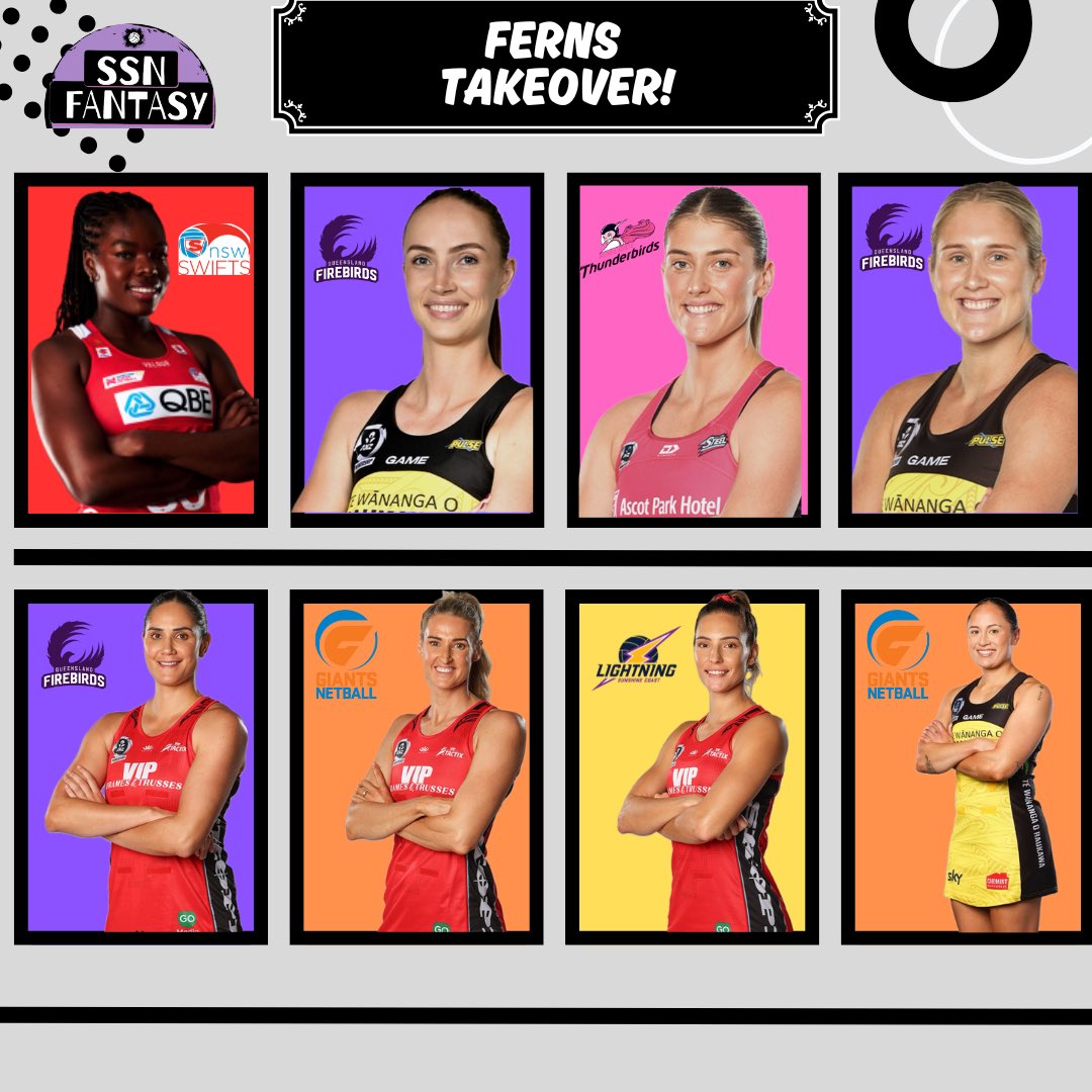 SSNFantasy's tweet image. 8 NZ players confirmed for 2026! Wow! Will you be using any of these players for your fantasy team next season?