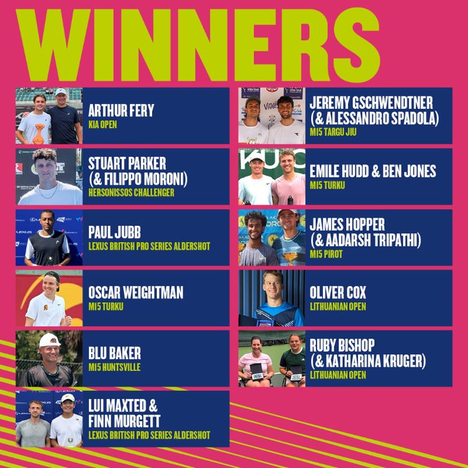 Wheelchair Tennis (LTA) tweet media