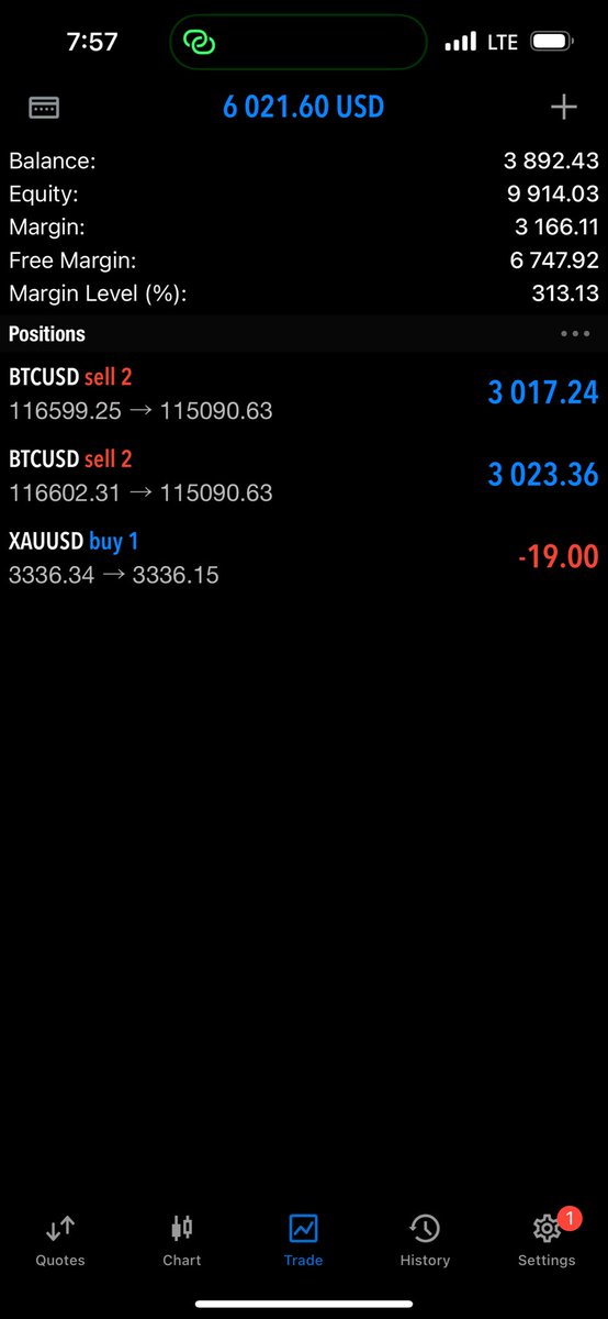 VicktorJayden's tweet photo. BTCUSD 
Dropped the bias here at market open 
First leg done🥂🎉 https://t.co/EBjN9utKx8