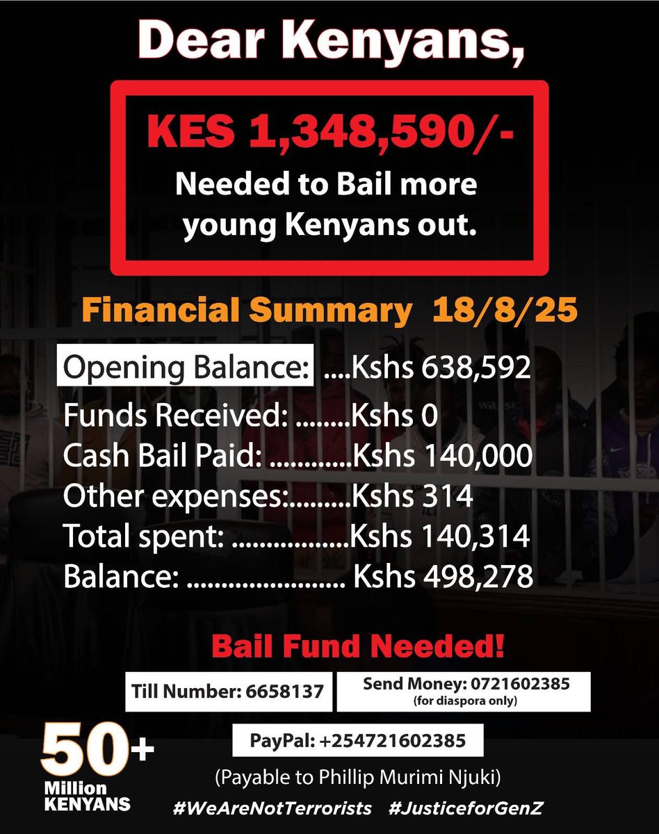 Shakira Wafula (@fit_ermined) on Twitter photo 