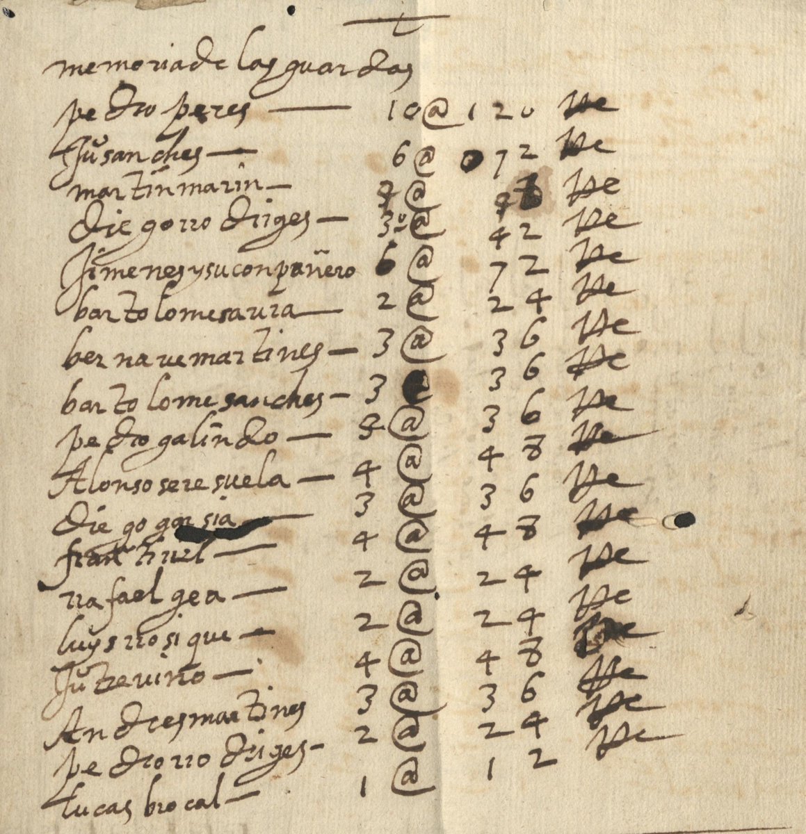 Archivo Municipal de Cartagena tweet media